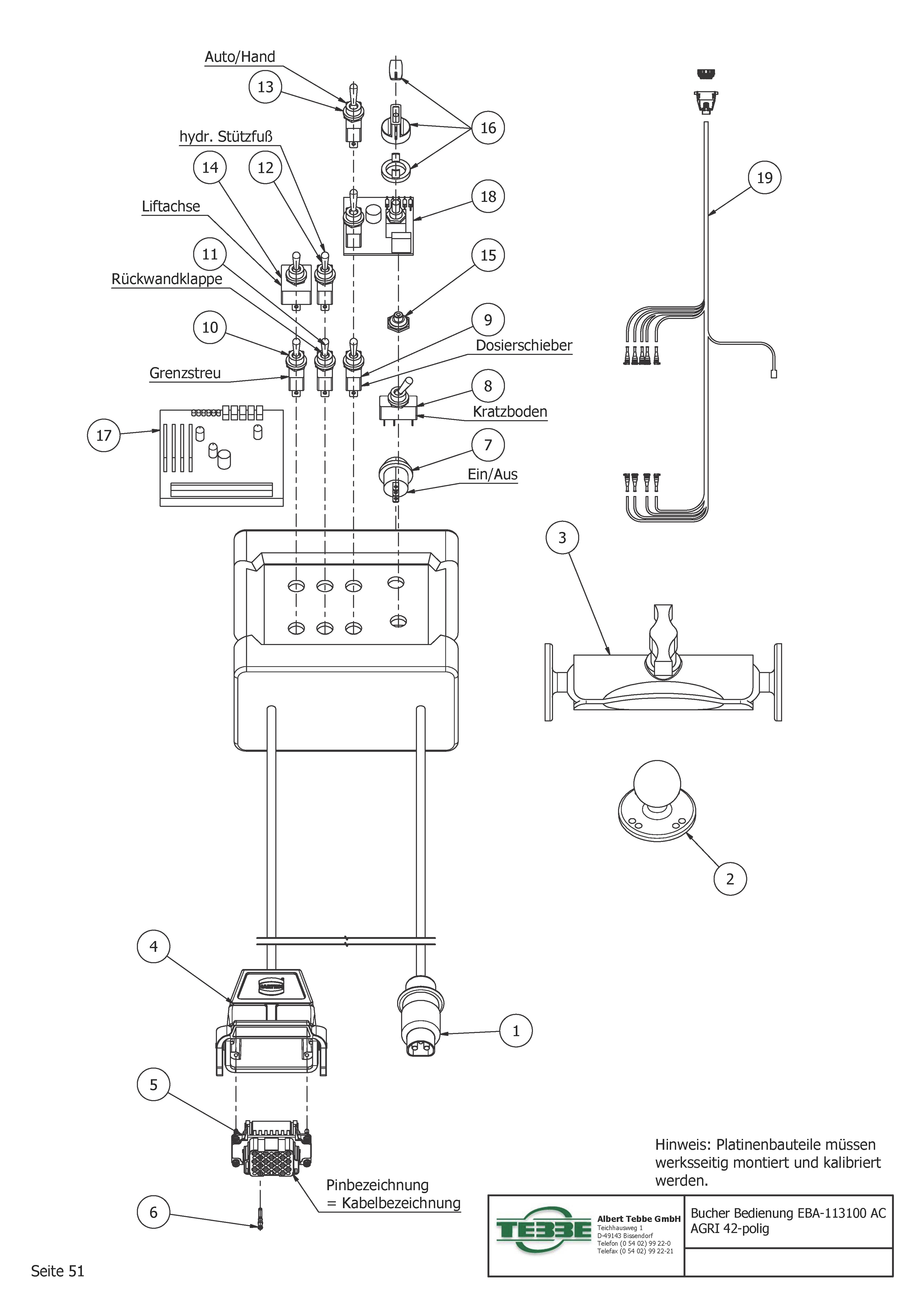 Bucher bediening 3 voudig EBA-113100AC